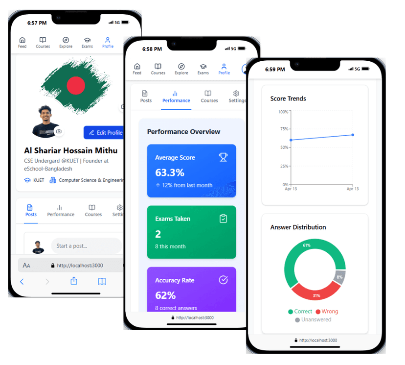 Comprehensive Exam System